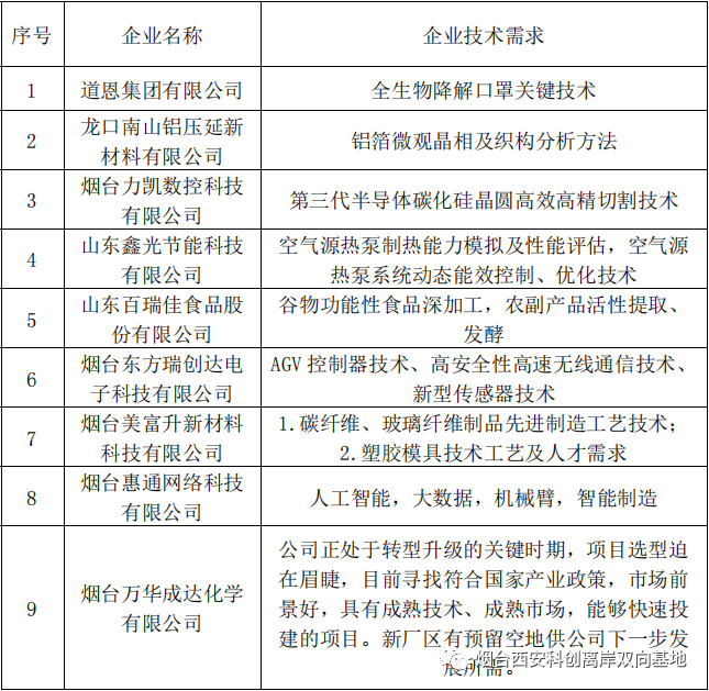 微信图片_20230407143218.png